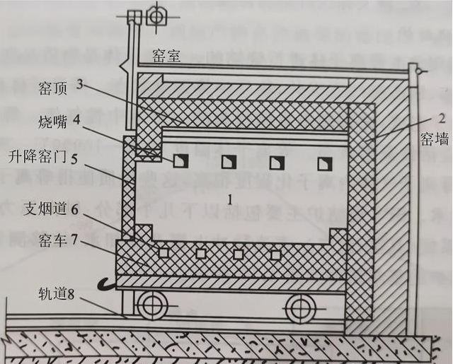 梭式窯.jpg